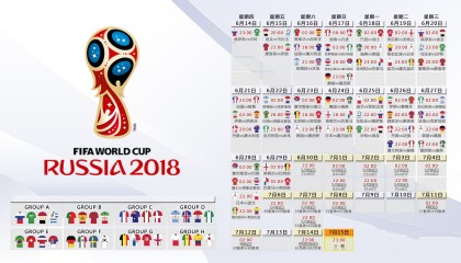 世界杯2026-沙漠风暴席卷北欧，沙特碾压芬兰，拉什福德压哨绝杀引爆2026世界杯D组焦点战